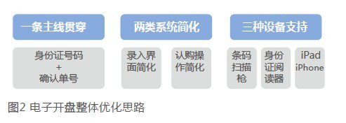 1570845143732.png 22.png