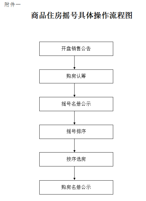 1607164841765.png 20171129194815_26344.png