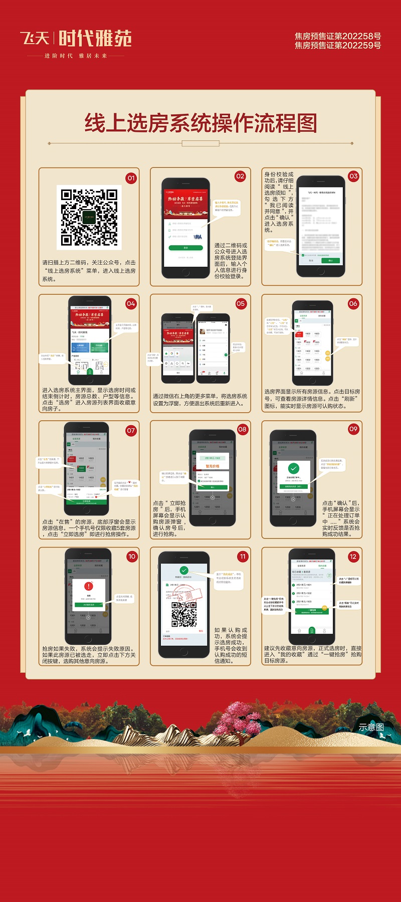 1679390762412.jpg 線上選房系統(tǒng)流程圖.jpg
